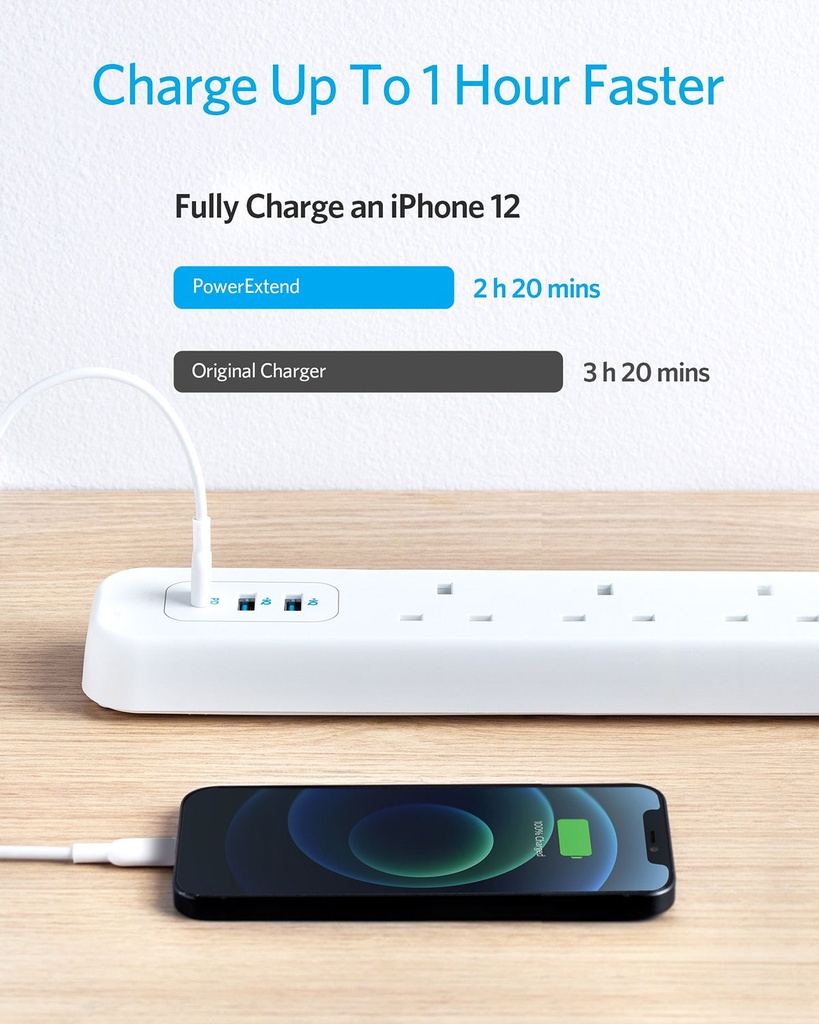 Anker PowerExtend USB-C 6-in-1 PowerStrip (White)