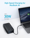 Anker 347 Power Bank PowerCore 40000 mAh 30W PD