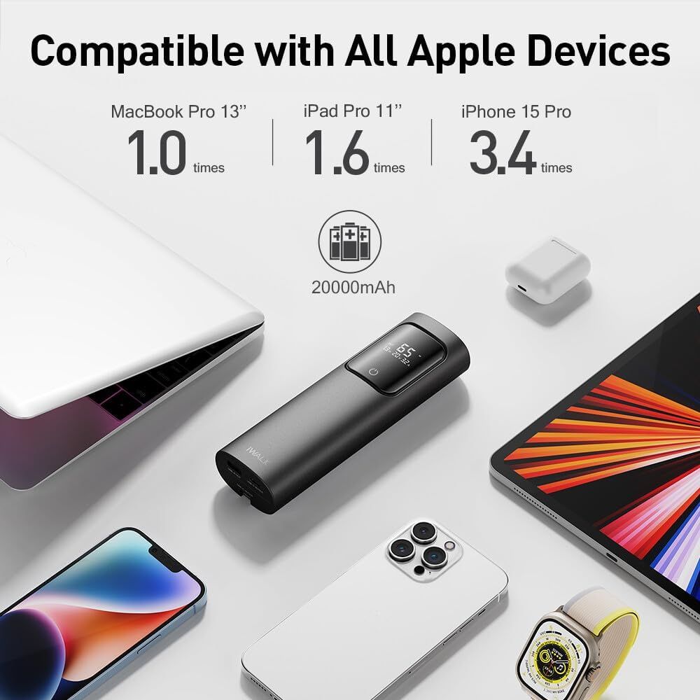 iWalk Tanker 65W Powerbank 20000 mAh Type-C  (Black)
