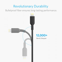 Anker Power Drive 2 Elite Lightning