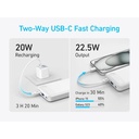 Anker Power Bank 22.5W 10000 mAh