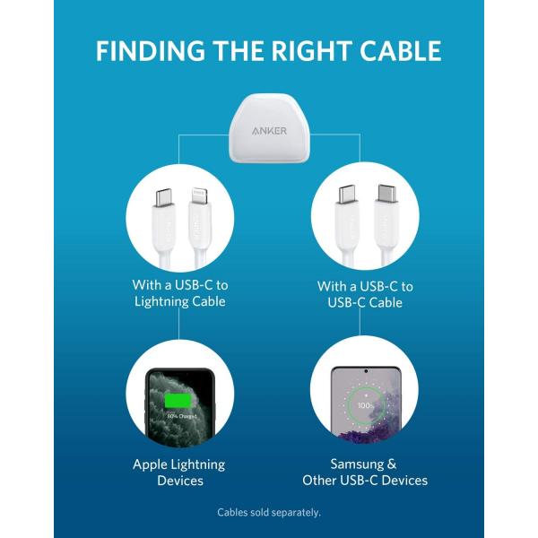 Anker PowerPort III Nano 20W (White)