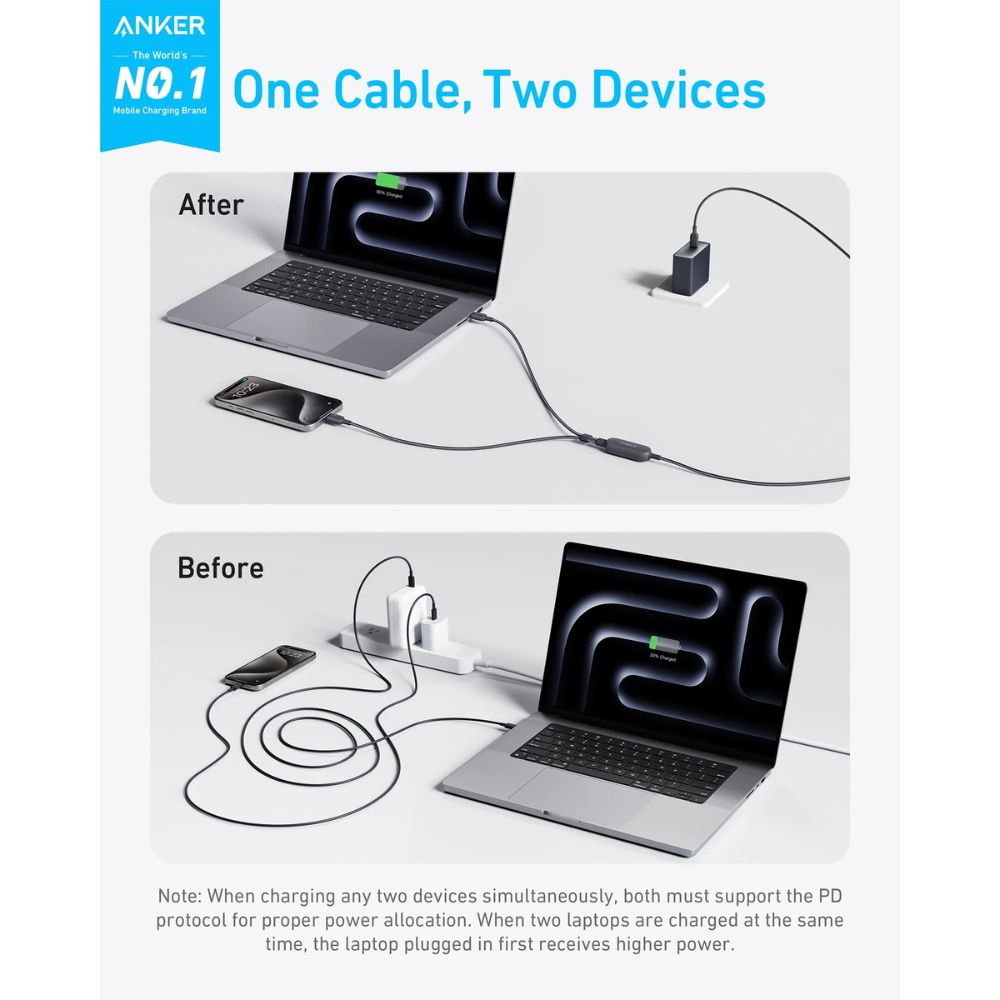 Anker 2-in-1 USB-C to USB-C Cable 140W (1.2m/4ft) (Black)