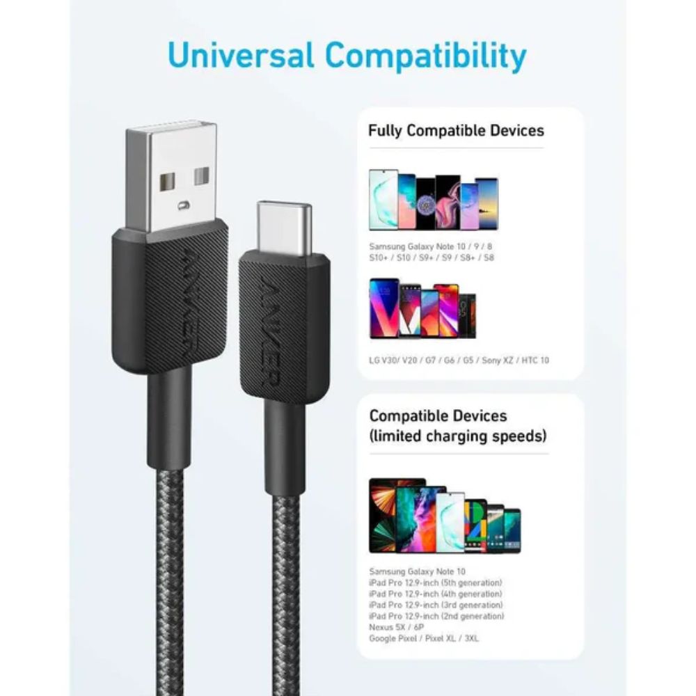 Anker 322 USB-A to USB-C Cable Braided (0.9m/3ft) (White)