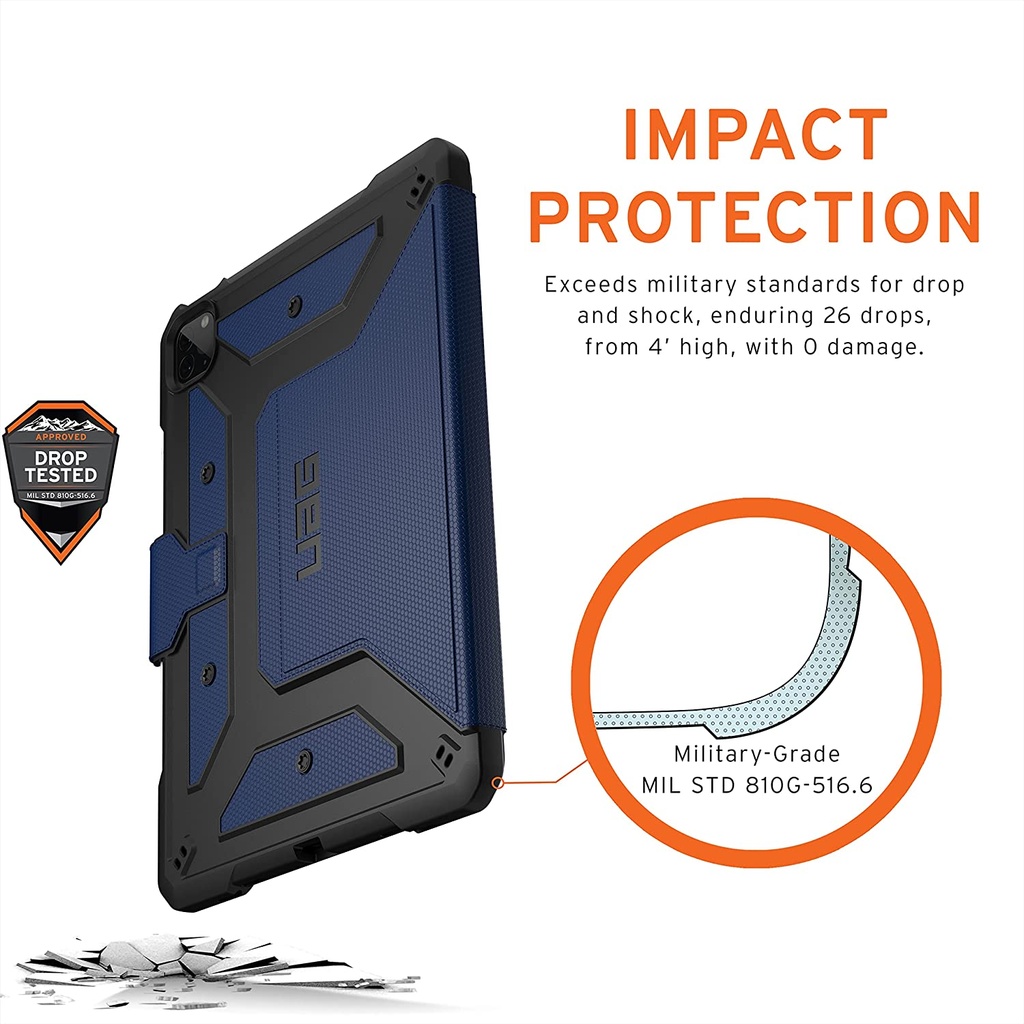 UAG Metropolis Case for iPad Pro 11" 2021 (Cobalt)