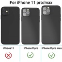 Grip2u Camera Lens Screen Protector for iPhone 12 mini (Black)